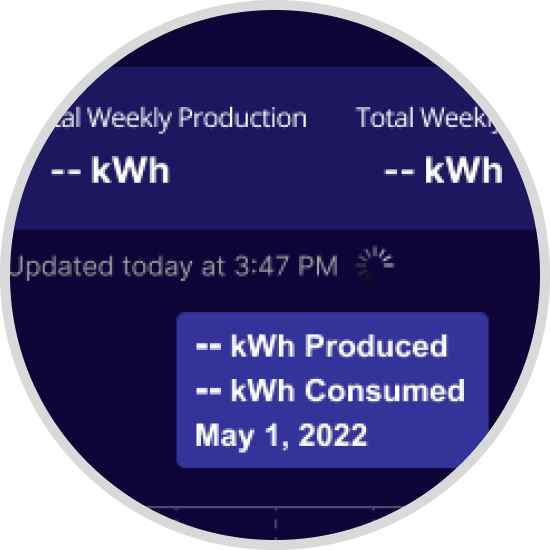 Weekly solar production in the Sunnova app